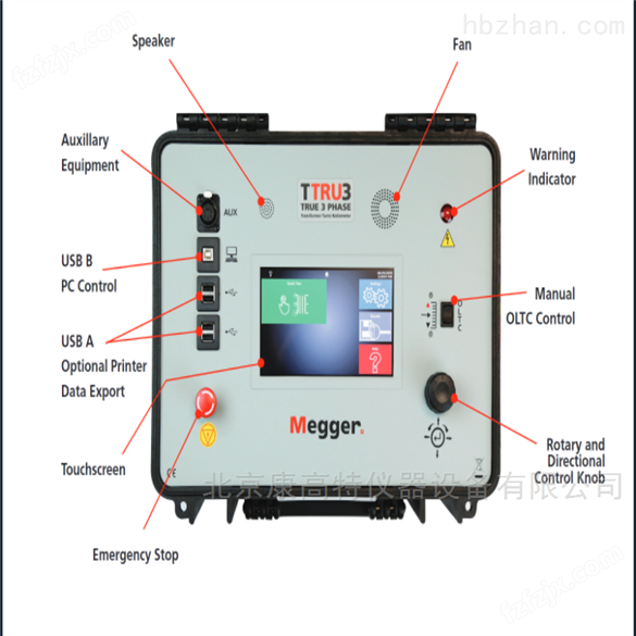 TTRU3美国Megger 变压变比测试仪价格