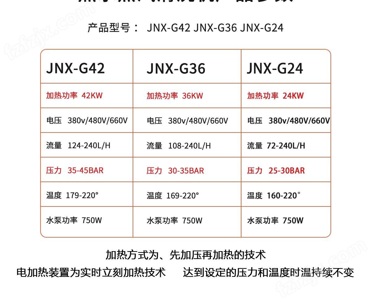 JNX-G36-防爆不锈钢_10.jpg
